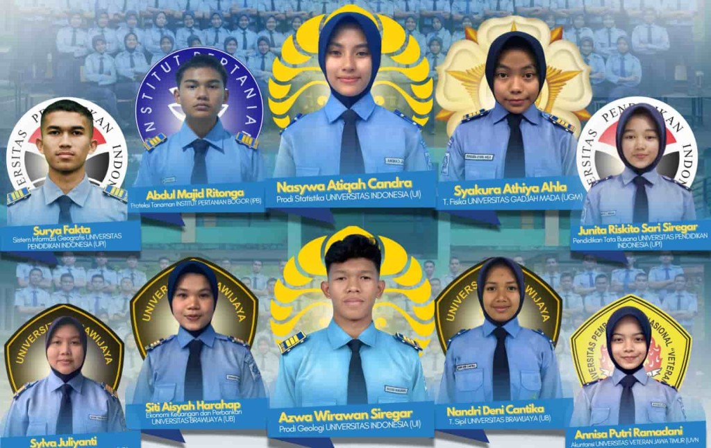 10 Siswa MAN IC Tapsel Masuk PTN Tanpa Testing, Termasuk Ke UI dan UGM