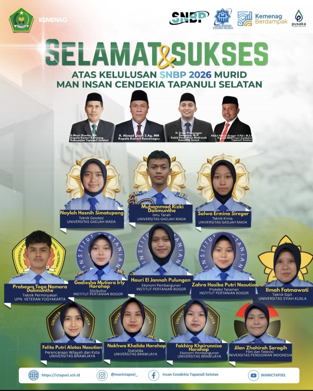 12 Dari 32 Siswa MAN IC Tapsel Masuk PTN Tanpa Testing, Termasuk Ke UGM Dan IPB